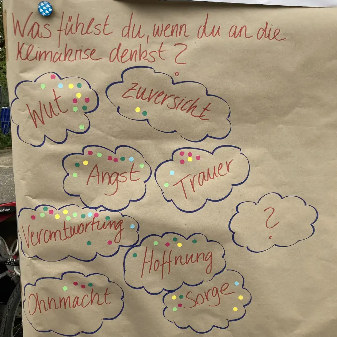 Themenwand: Was fühlst du, wenn du an die Klimakrise denkst?
